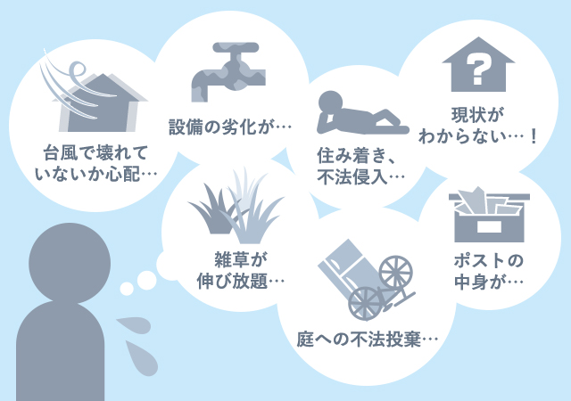 雑草が伸び放題…庭への不法投棄…ポストの中身が…台風で壊れていないか心配…設備の劣化が…住み着き、不法侵入…現状がわからない…！